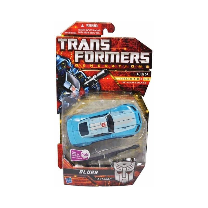 blurr transformers